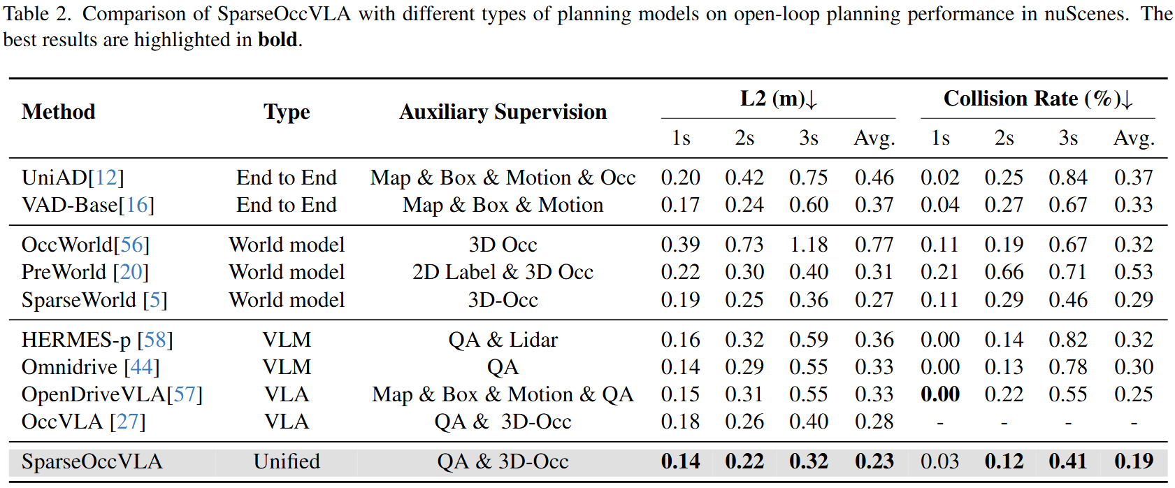 Interpolate start reference image.