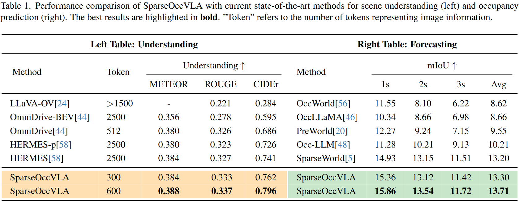 Interpolate start reference image.