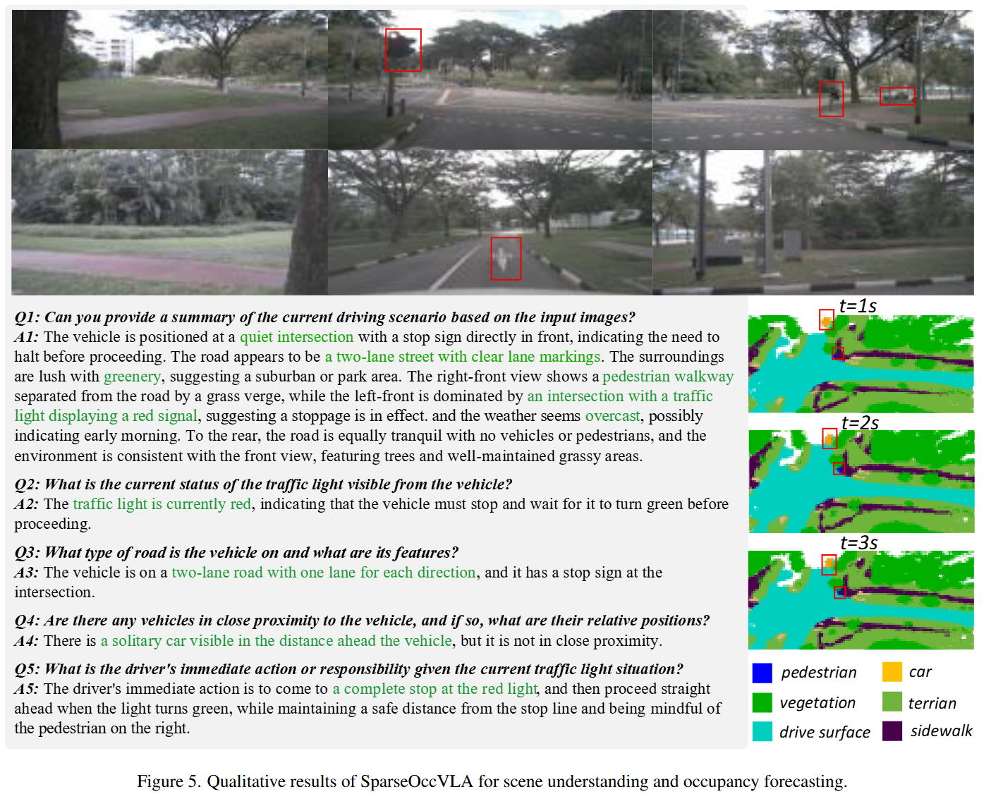 MVTec-AD and VisA dataset.